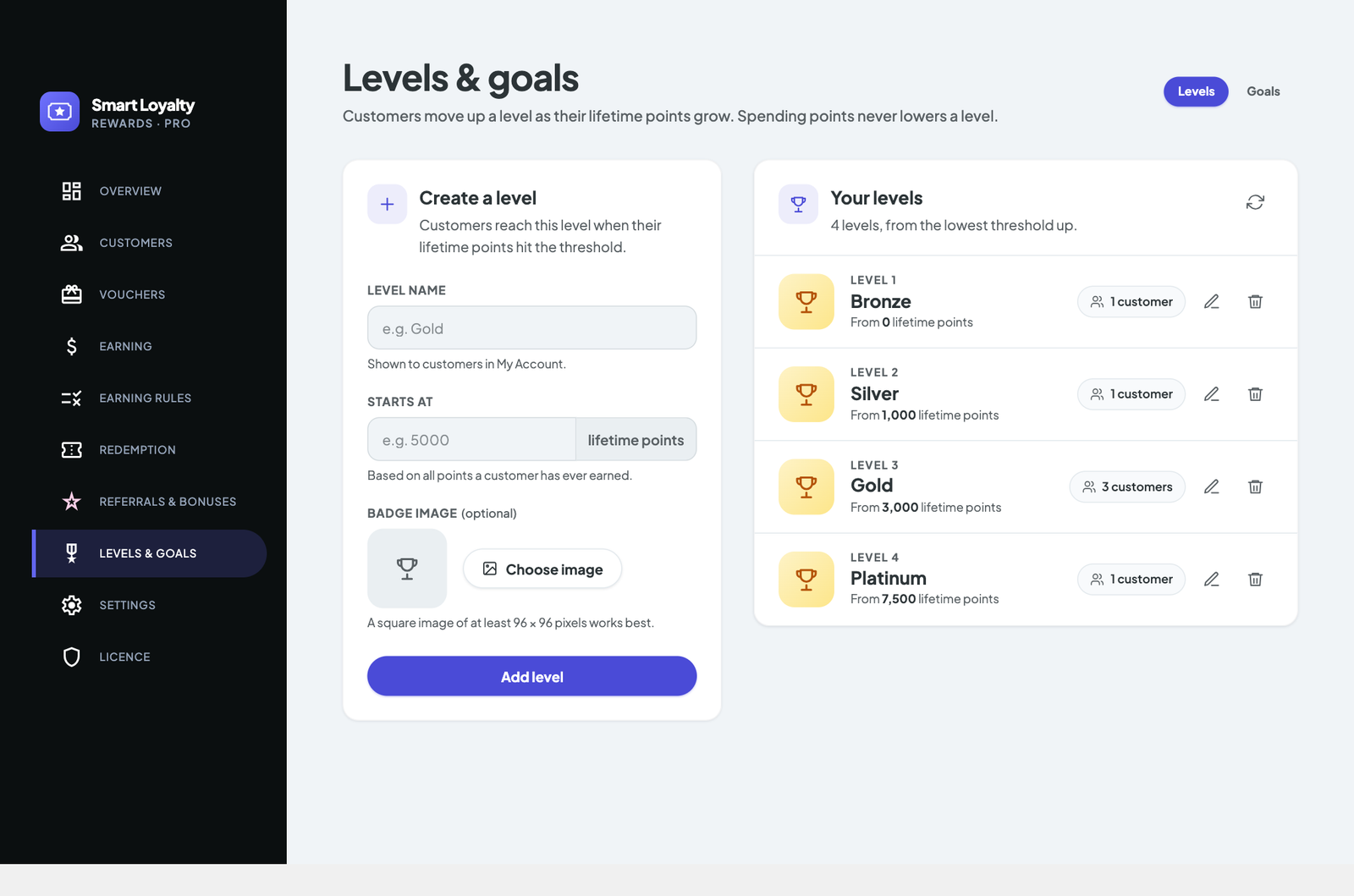 Levels and goals screen